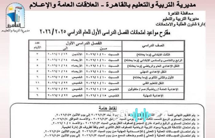 تعليم القاهرة يعلن عن جداول صفوف النقل والشهادة الإعدادية للفصل الدراسي الأول