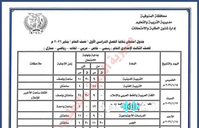 بدء امتحانات الشهادة الإعدادية في المنوفية 15 يناير مع إجراءات صارمة لضمان سيرها بشكل منتظم