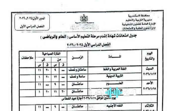 نتائج امتحانات النقل بالإسكندرية 2026 مع رابط بوابة التعليم الأساسي