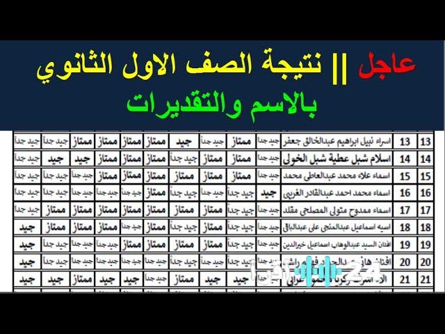 نتائج صفوف النقل 2026 الترم الأول متاحة الآن برقم الجلوس والاسم عبر بوابة التعليم الاساسي