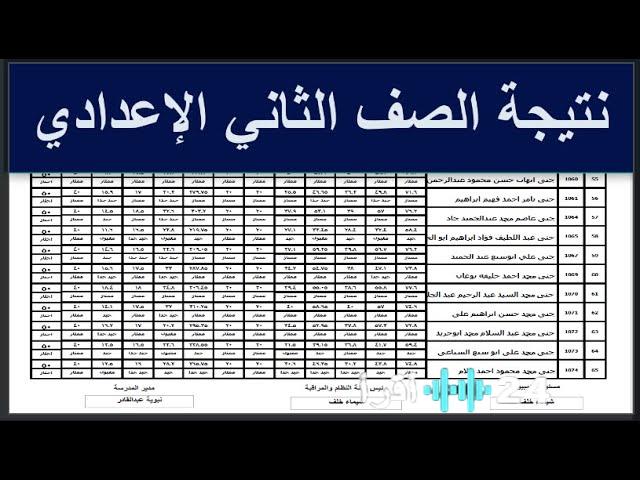 رابط استخراج نتيجة الصف الثاني الإعدادي بالرقم القومي الترم الأول 2026 عبر بوابة التعليم الاساسي