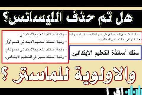 نتائج مسابقة توظيف الأساتذة 2025 في الجزائر متاحة الآن على المنصة الرسمية