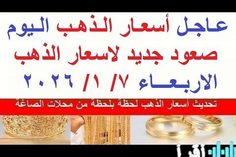 توقعات مستقبلية لصعود الجنيه الذهب في مصر حتى عام 2026 وتحليل أسعار السوق