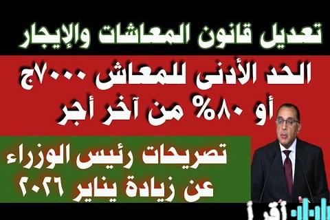 دعم حساب المواطن يناير 2026 التعديلات والزيادات الجديدة وتفاصيل الصرف المرتقب