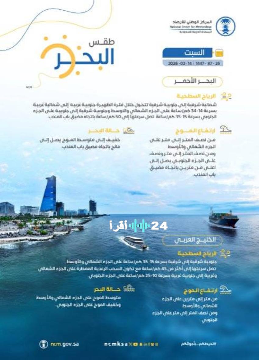 توقعات حالة الطقس في المملكة اليوم السبت