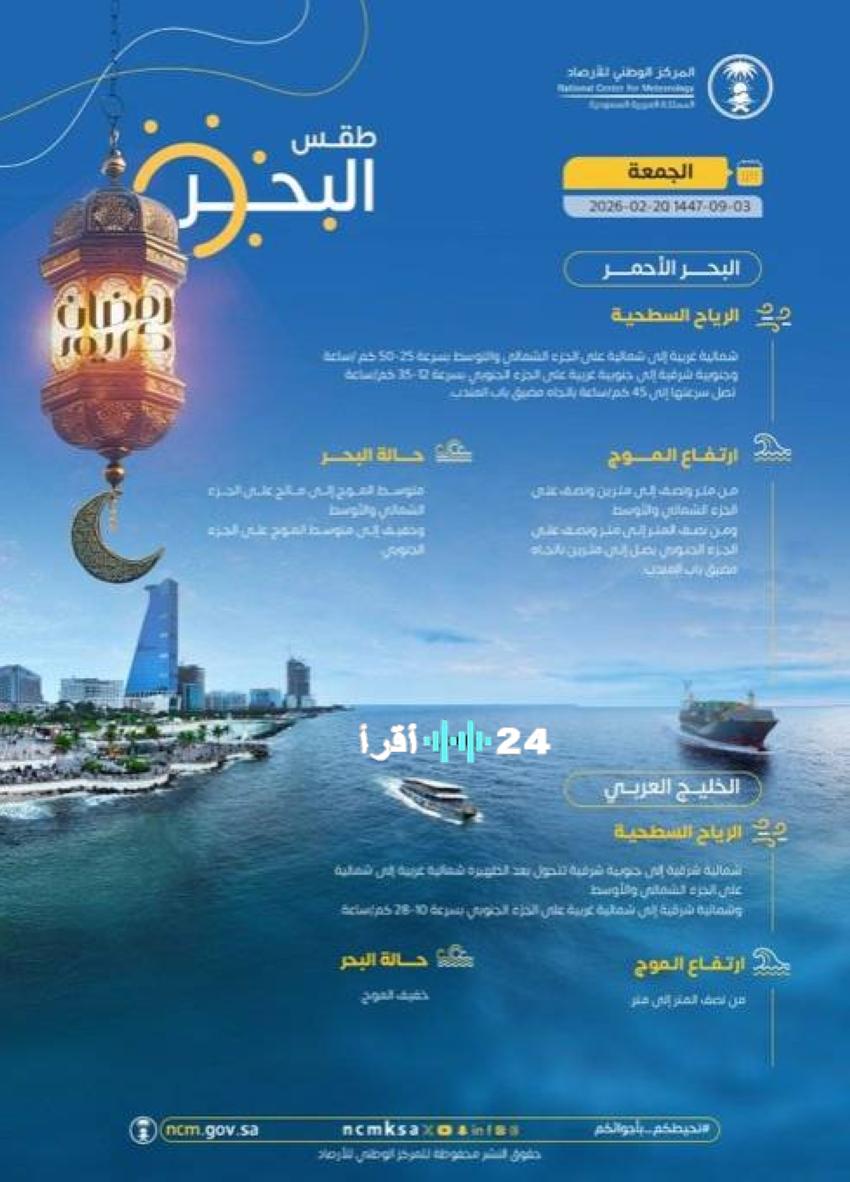 توقعات حالة الطقس اليوم الجمعة في مناطق المملكة