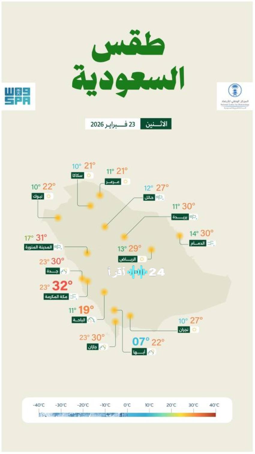 رياح نشطة مثيرة للأتربة تسيطر على سبع مناطق في حالة الطقس الحالية