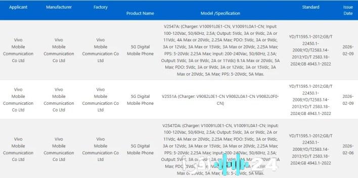 فيفو تطلق X300 ألترا الجديد بقدرات اتصال فضائي مذهلة