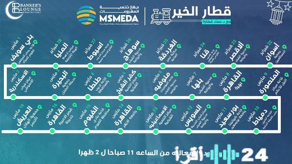 مبادرة قطار الخير مع جهاز تنمية المشروعات تنطلق خلال شهر رمضان