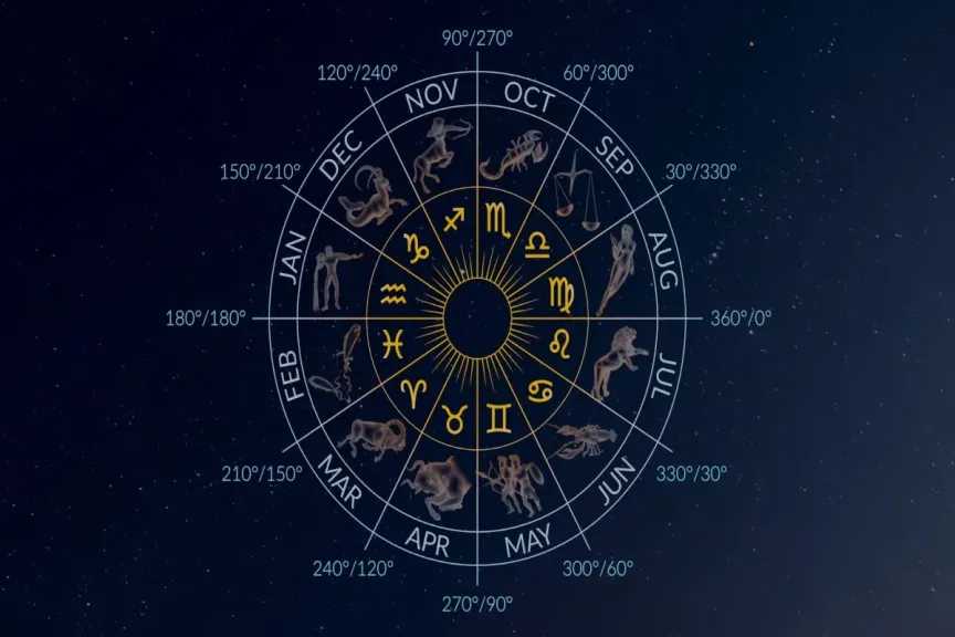 توقعات برج الثور اليوم.. هكذا تقتنص فرص النجاح بذكاء