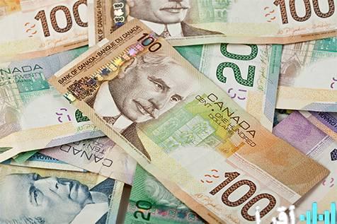 صمود الدولار الكندي رغم تراجع النفط بدعم من ضعف العملة الأمريكية