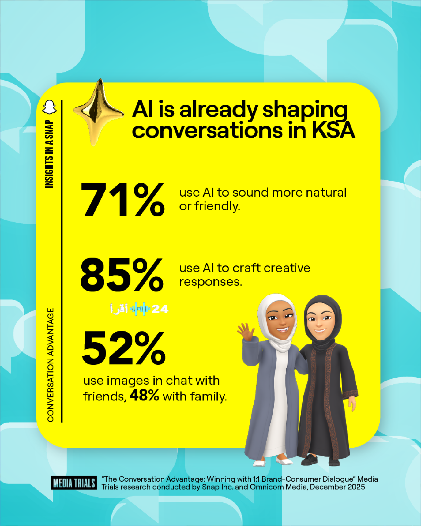 سناب شات وMCN يستعرضان أهمية المحادثات في تعزيز التواصل بالسعودية