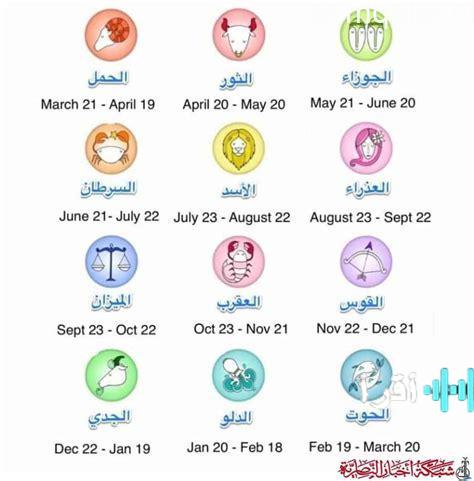 حظك اليوم وتوقعات الأبراج الإثنين 23 فبراير في مجالات العمل والعواطف والصحة