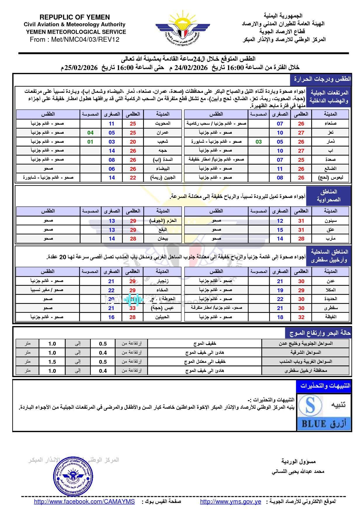 التوقعات الجوية لليوم المقبل