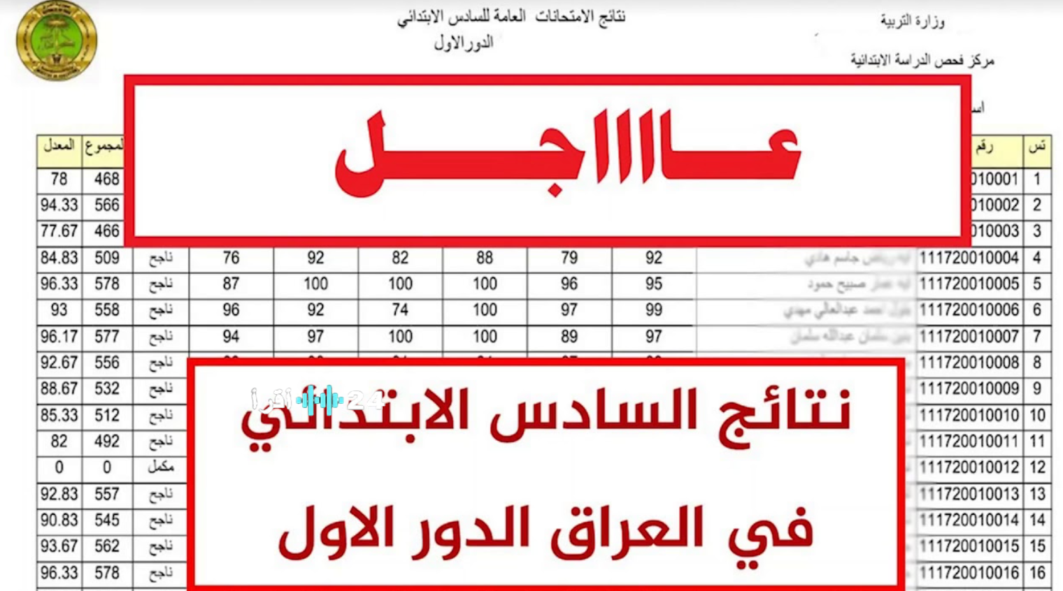 رسميًا موقع نتيجة السادس الابتدائي في العراق 2026 بالاسم ملفات pdf