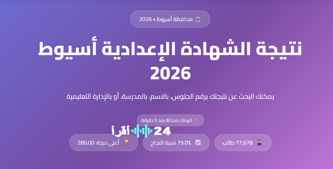 اعلان وشيك لنتيجة الشهادة الاعدادية بأسيوط بعد انتهاء التصحيح والمراجعة النهائية