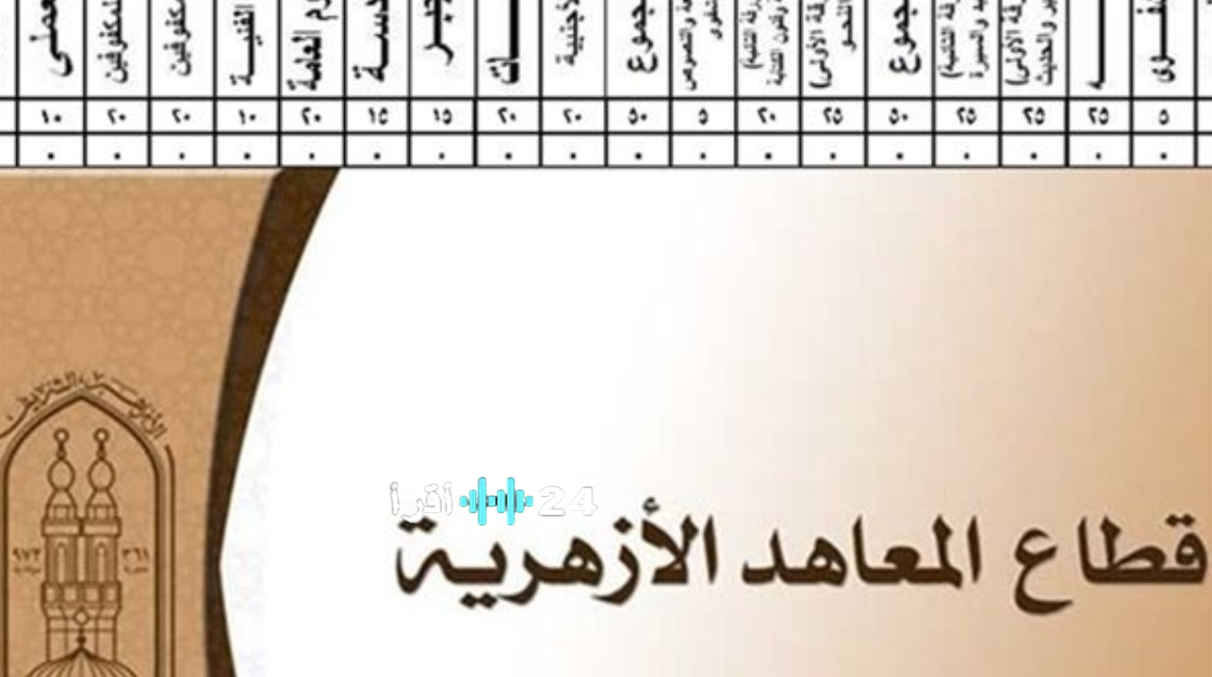نتيجة الشهادة الإعدادية الأزهرية 2026 تقترب من الظهور في جميع المحافظات