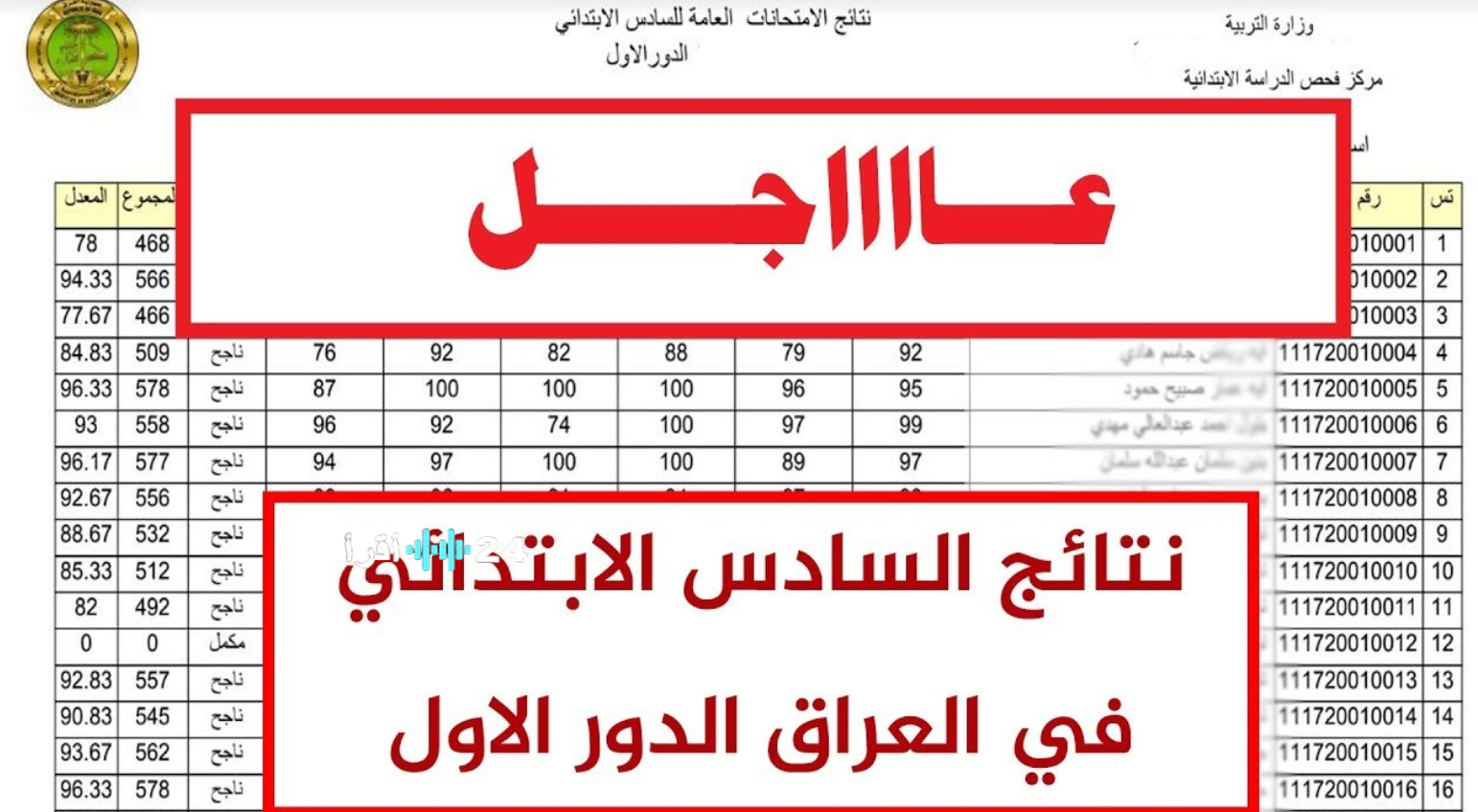 نتائج السادس الابتدائي التمهيدي 2026 ظهرت في عدة محافظات عبر موقع نتائجنا الرسمي