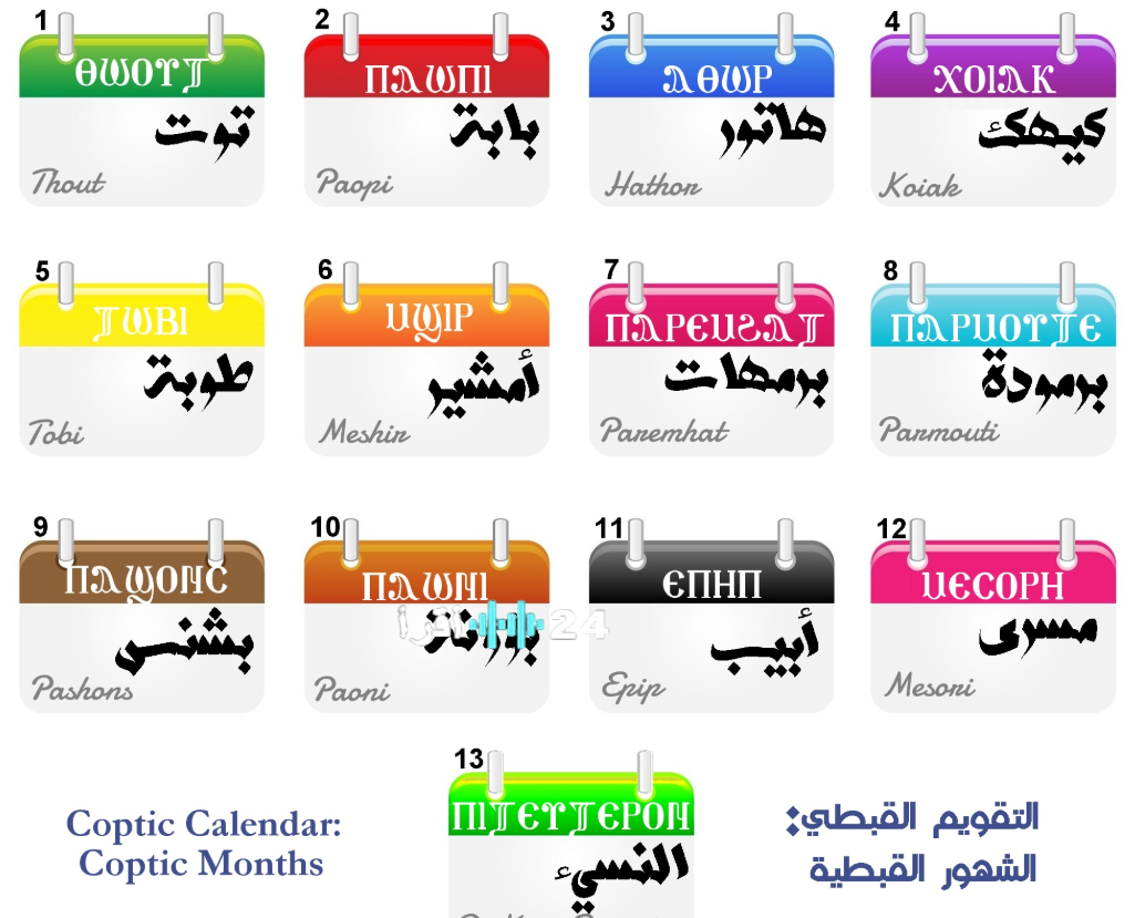أمشير بين التقويم والزعابيب.. اعرف النهاردة كام في الشهر القبطي