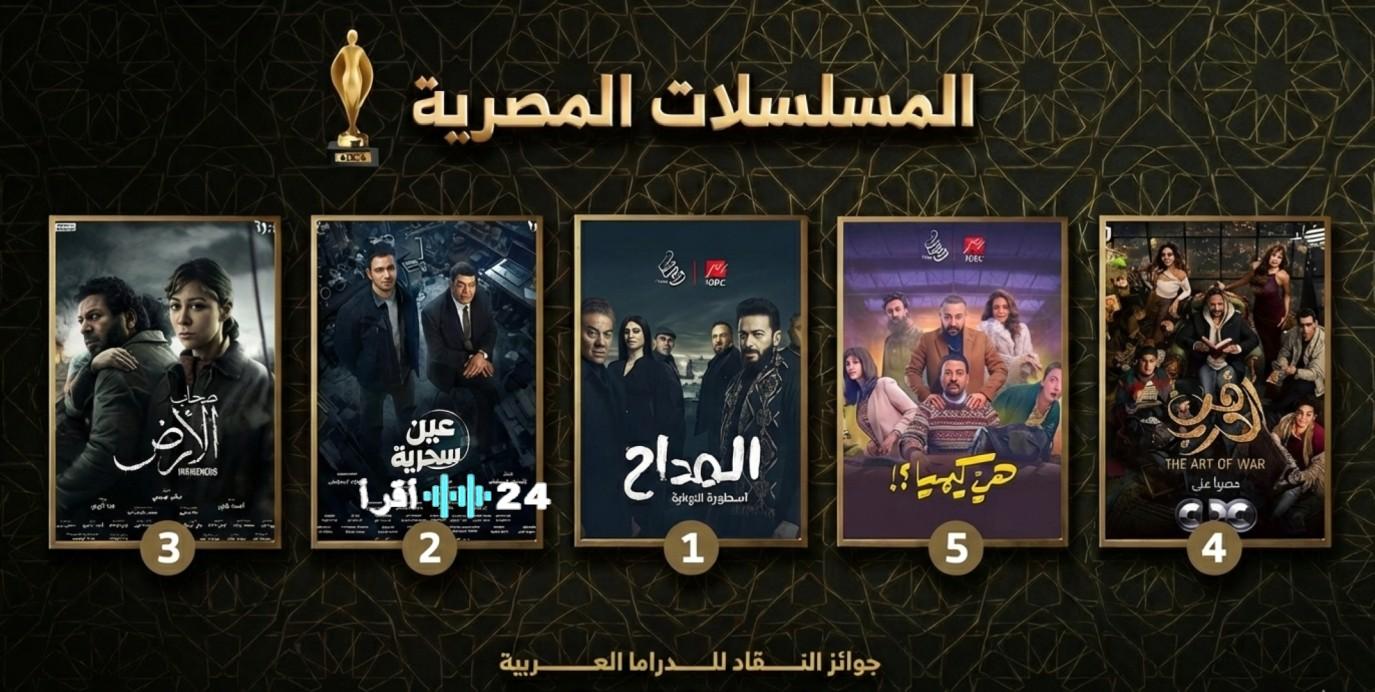 مفاجأة النقاد تضع المداح بصدارة مسلسلات رمضان 2026