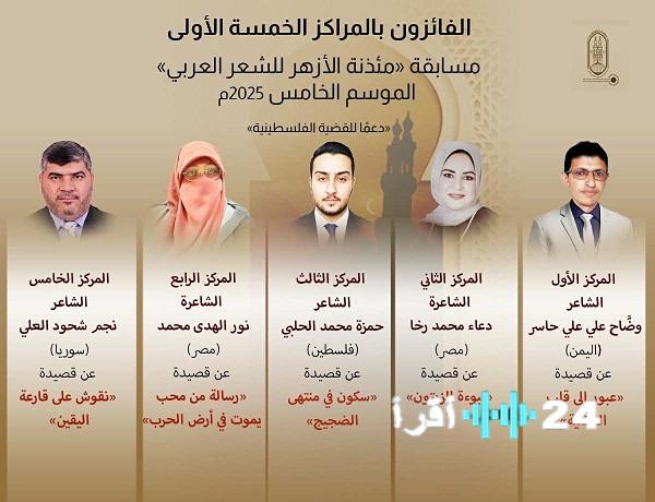 إعلان أسماء الفائزين في الموسم الخامس من مسابقة مئذنة الأزهر للشعر دعماً للقضية الفلسطينية