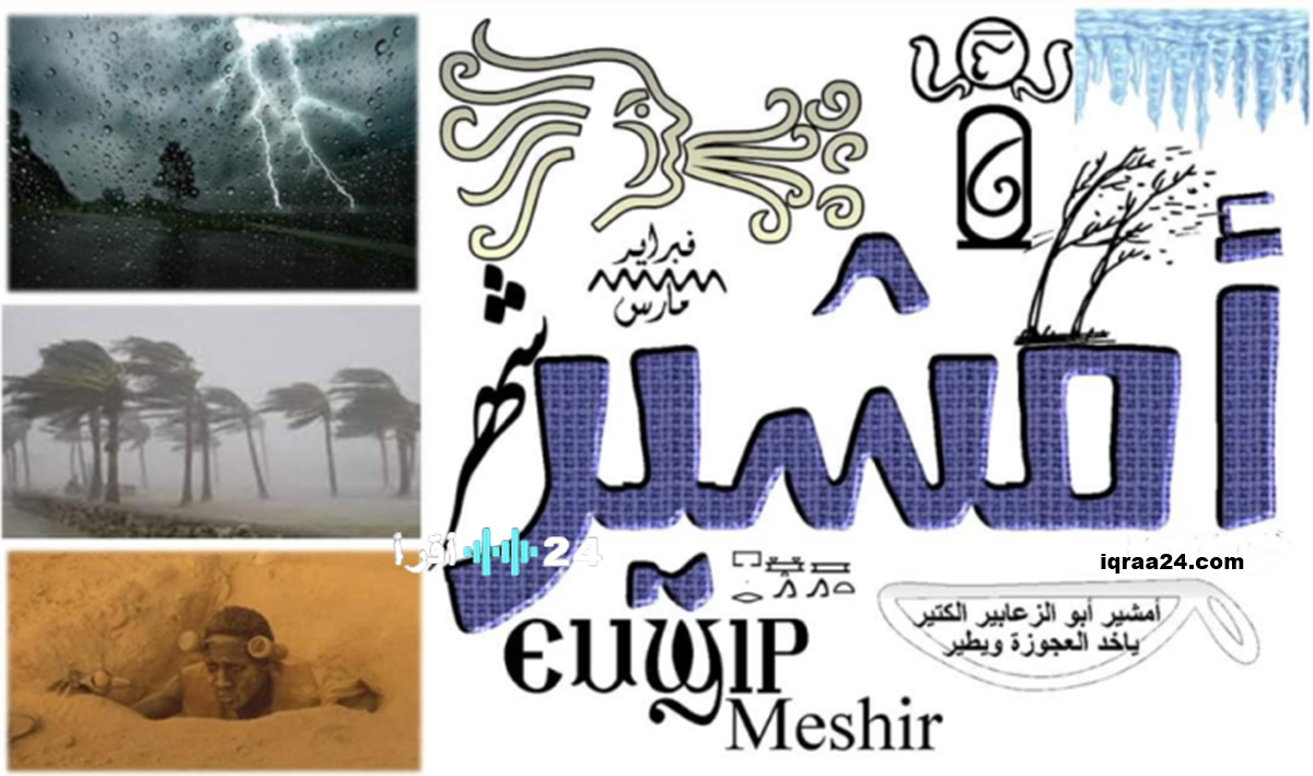 ابو الزعابيب… التقويم القبطي اليوم النهارده كام امشير 2026 .. ورقة نتيجة اليوم