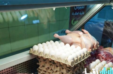 السعودية تمنع استيراد لحوم الدواجن والبيض من 40 دولة وتطبق قيودًا جزئية على دول إضافية