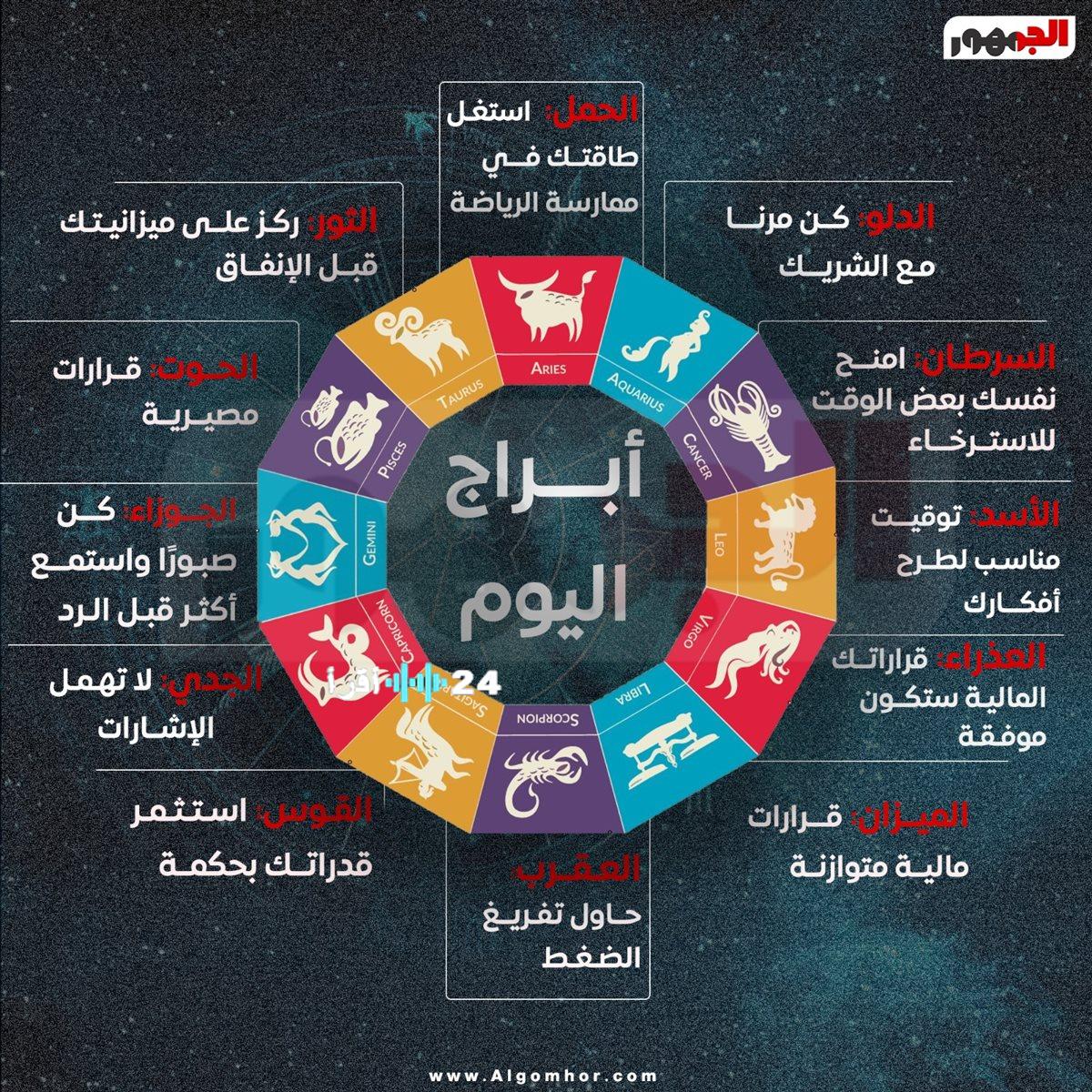 حظك اليوم الثلاثاء 10 فبراير 2026 توقعات فلكية متنوعة لجميع الأبراج