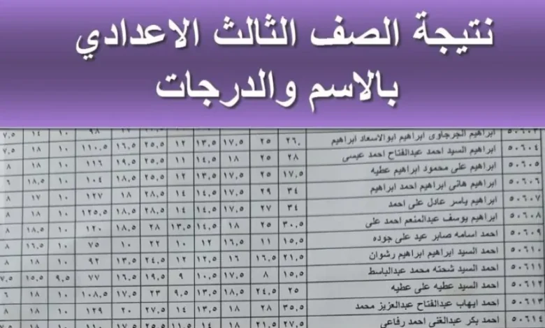 ظهرت رسميا الآن.. نتيجة تالتة إعدادي 2026 جميع المحافظات برقم الجلوس ورابط الاستعلام الرسمي