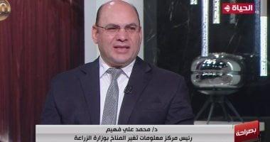 مركز المناخ يعلن عن مناطق ومواعيد ري القمح في كافة محافظات الجمهورية