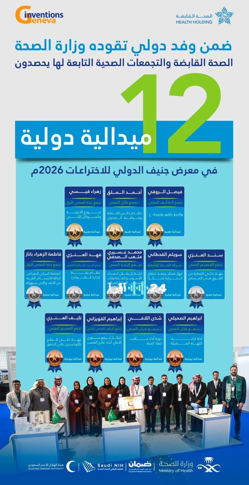 الصحة السعودية تحقق 12 ميدالية دولية في معرض جنيف للابتكارات