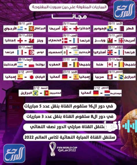 فلسطينيو 48 يترقبون مباراة مصر بكأس العرب مباشرة على بي إن سبورت المفتوحة عبر النايل سات