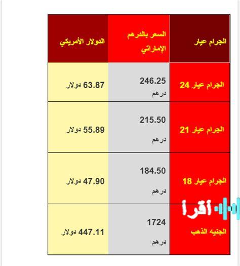 أسعار الذهب في الإمارات تتصدر المشهد اليوم الخميس