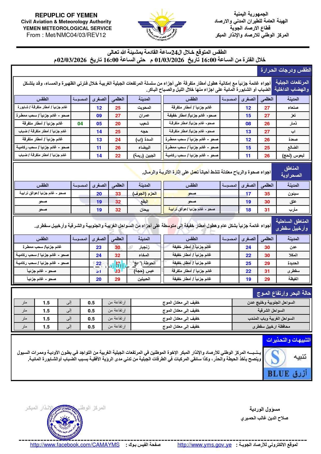 توقعات حالة الطقس في الساعات الأربع والعشرين المقبلة
