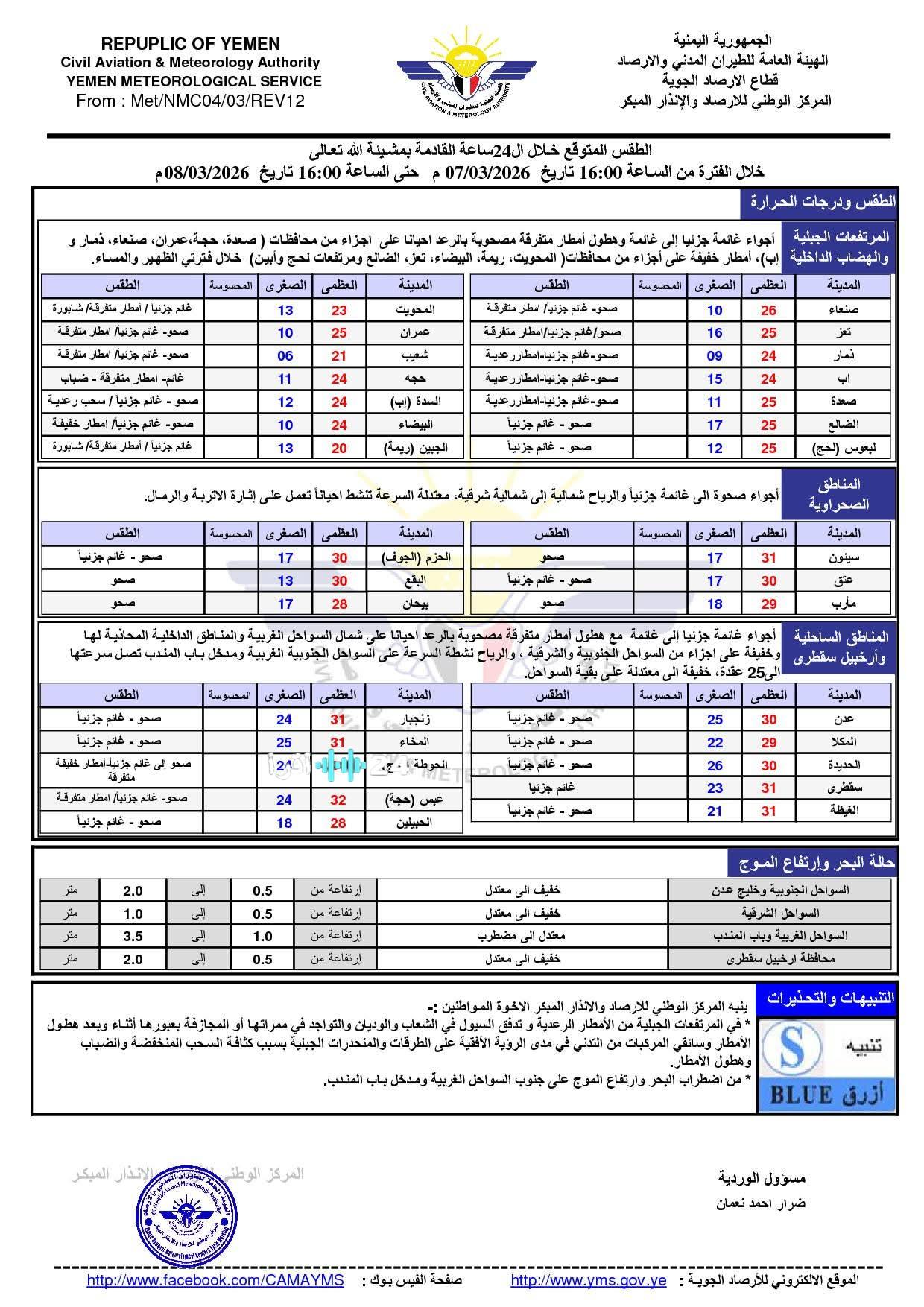توقعات الطقس لـ 24 ساعة القادمة