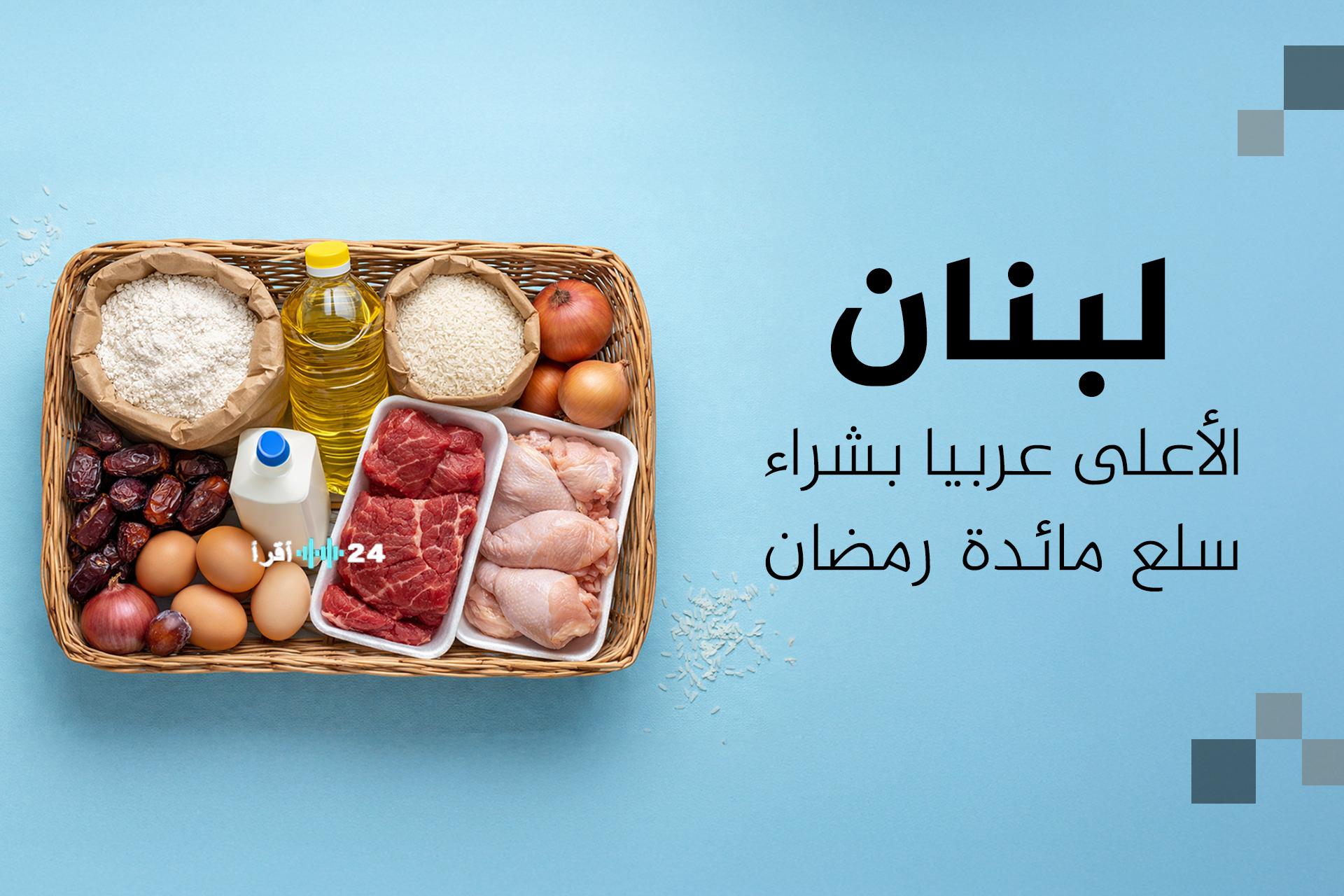 تكاليف مائدة رمضان 2026 في عشرة دول عربية