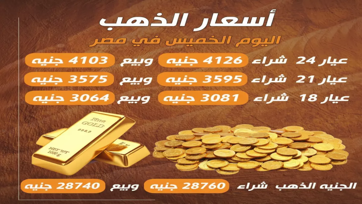 سعر الذهب في مصر يسجل ارتفاعًا تاريخيًا مع وصول عيار 24 إلى 7897 جنيه، هل حان الوقت للشراء؟
