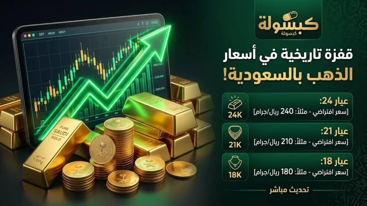 أسعار الذهب تتصاعد بشكل غير متوقع في السعودية اليوم مع وصول عيار 21 إلى 568.5 ريال وسط تساؤلات المستثمرين حول استمرارية الارتفاع