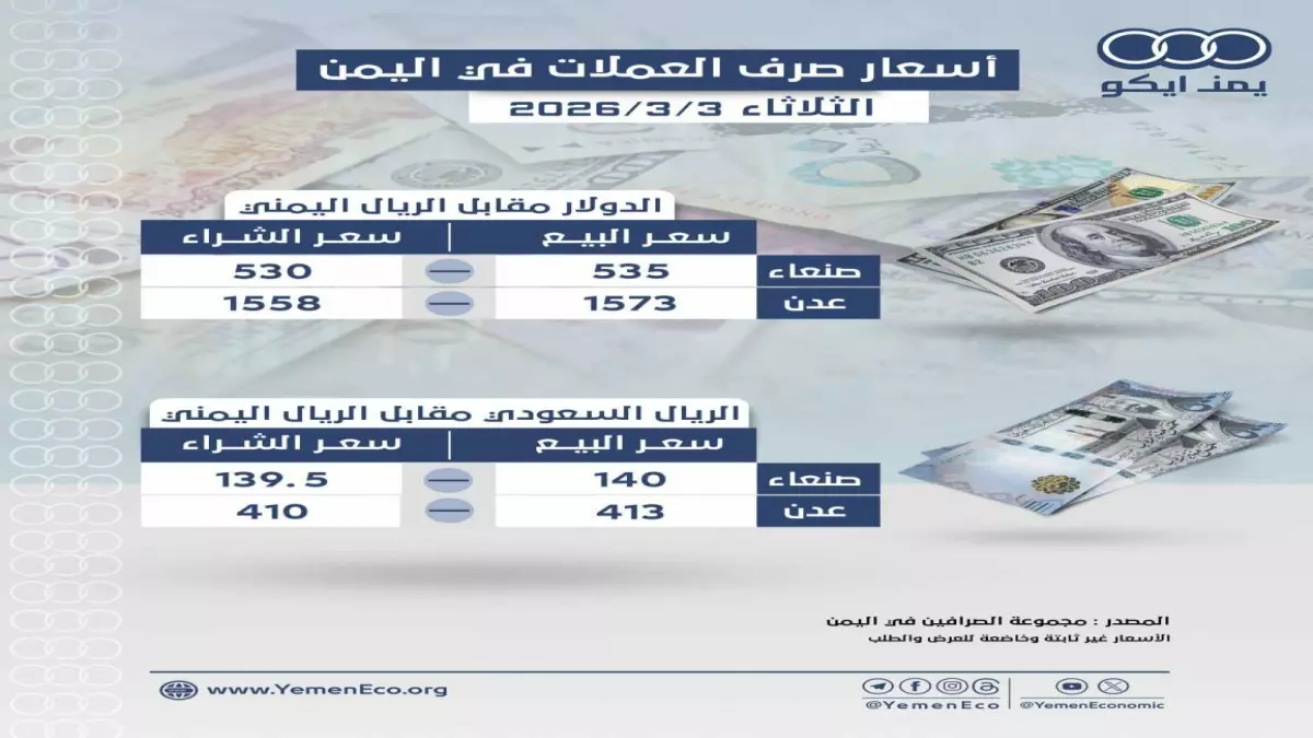 «استقرار غير متوقع للريال اليمني أمام الدولار السعودي» الريال اليمني يسجل أسعاراً جديدة تفاجئ الأسواق