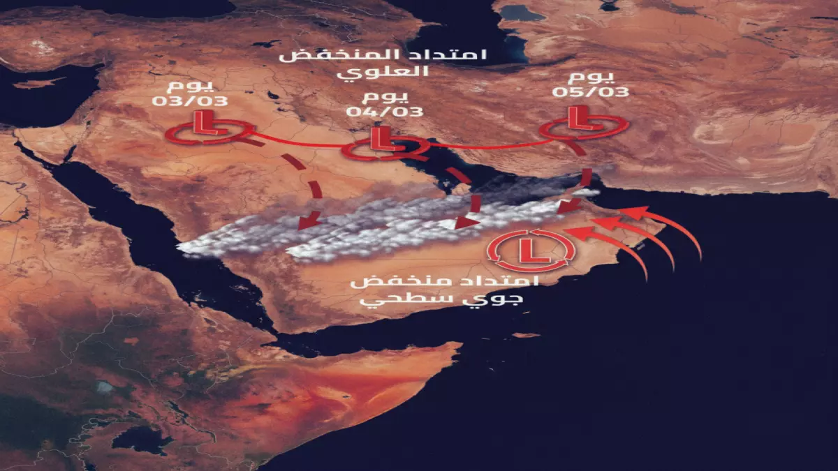 تحذيرات الأرصاد من عاصفة مدمرة تؤثر على المملكة لمدة خمسة أيام مع رياح تصل سرعتها إلى 60 كم وسيول غزيرة