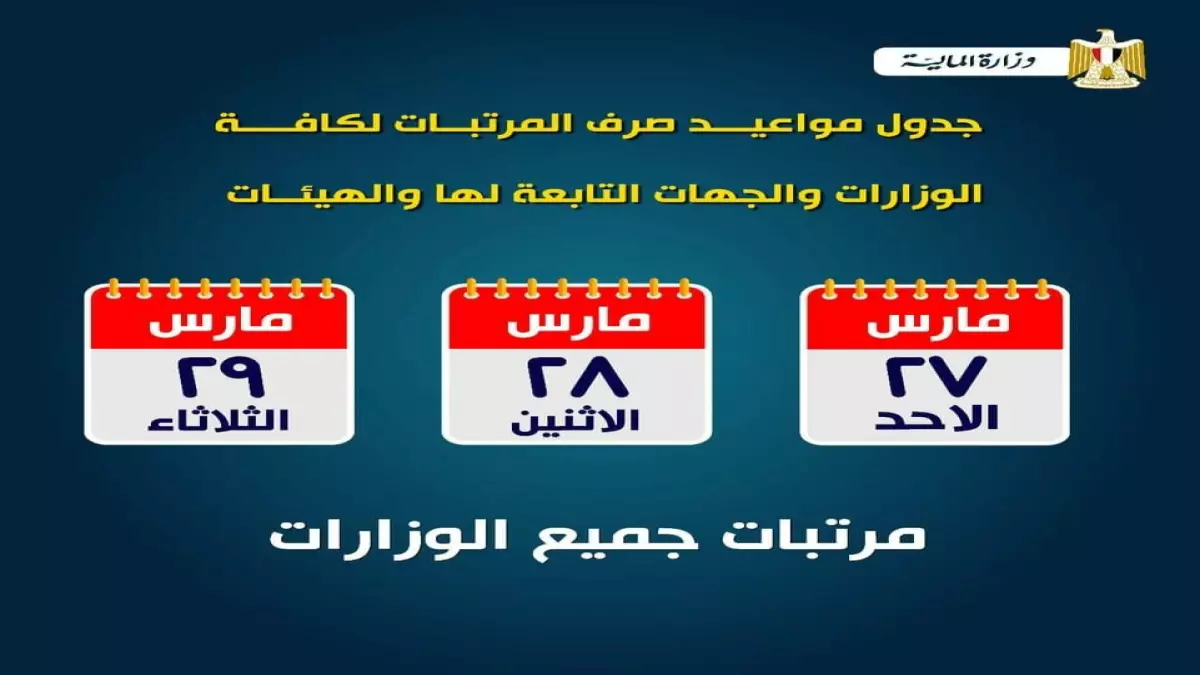 وزارة المالية تكشف عن موعد صرف مرتبات مارس مع زيادة الأساس بين 6000 و13800 جنيه