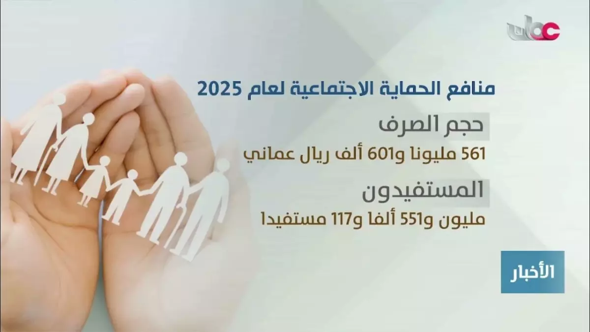 عاجل قرار سام يغير مواعيد صرف المنافع في عمان والتواريخ الجديدة لمعاشات مارس 2026 قبل العيد