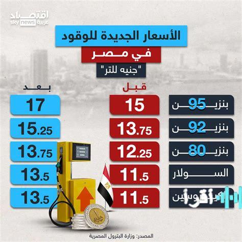 ارتفاع أسعار الوقود في مصر رغم تراجع أسعار النفط العالمي هل هناك أسباب أخرى وراء الزيادة وما تداعياتها