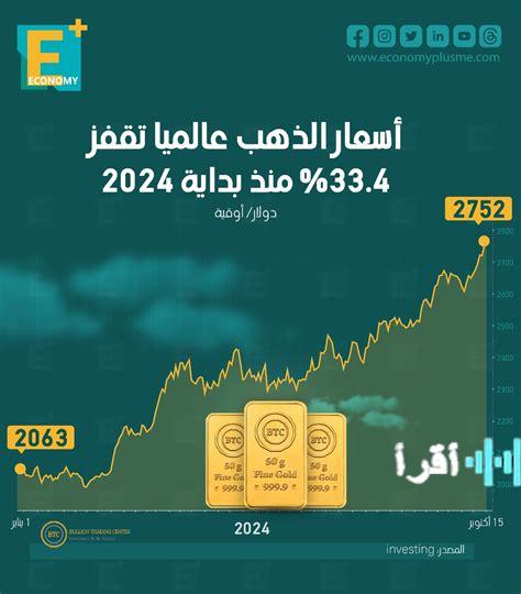 استقرار أسعار الذهب عالمياً وقربها من مستوى 5000 دولار في 14 مارس