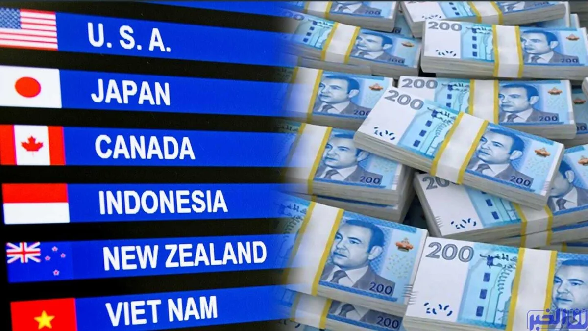 «أسعار صرف العملات في المغرب اليوم» تحركات الأورو والدولار والجنيه أمام الدرهم