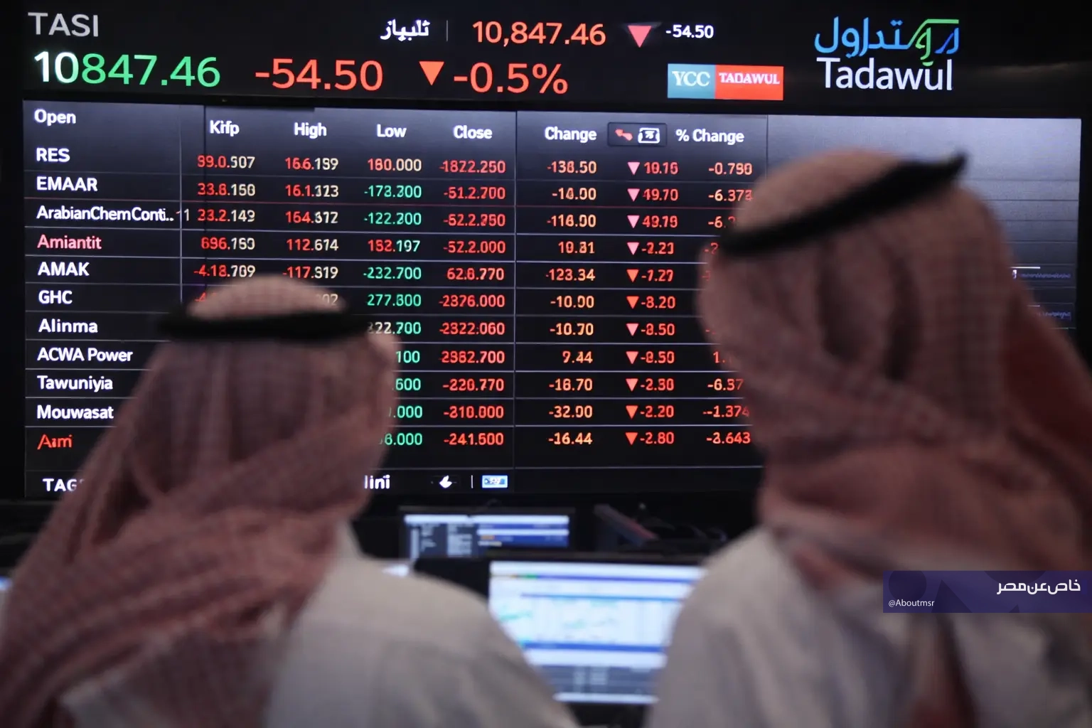 تراجع سوق الأسهم السعودية تاسي في المنطقة الحمراء رغم ارتفاع أسعار النفط وهوامش الربح العالي