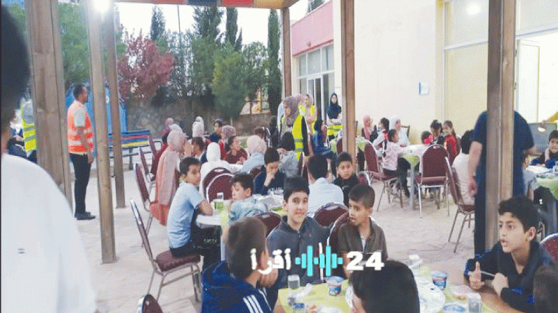 حملات خيرية تستهدف دعم الأسر المعوزة والأيتام وتحقيق استجابة مجتمعية واسعة