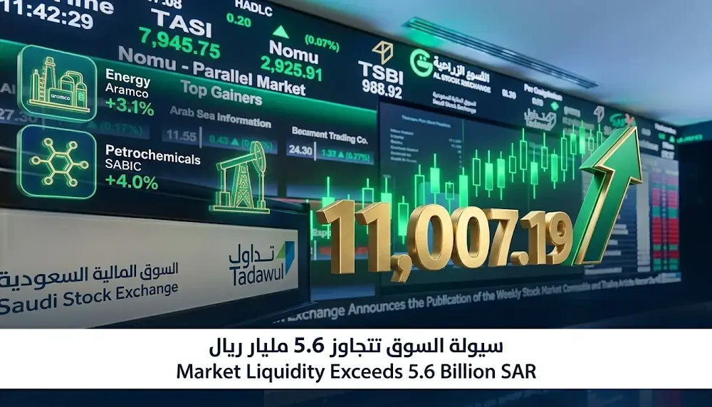 ختام تداولات سوق الأسهم السعودية اليوم الأحد 8 مارس 2026 مؤشر تداول يتجاوز 11000 نقطة ونمو يرتفع إلى مستوى 22610