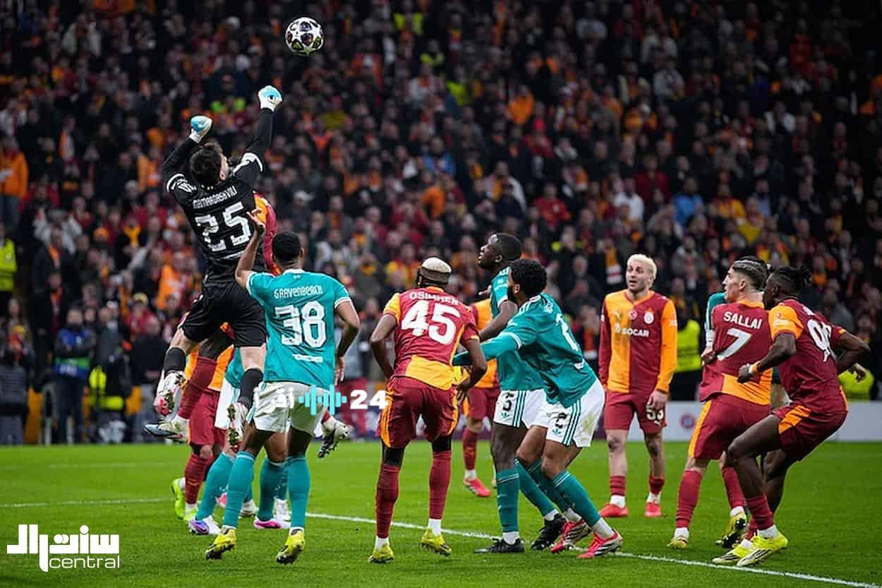 عرض تحفيزي بقيمة خمسة ملايين يورو لكل لاعب من غلطة سراي للفوز على ليفربول