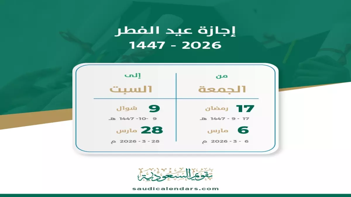 موعد إجازة عيد الفطر في السعودية لعام 2026 13 يومًا للموظفين الحكوميين و4 أيام للقطاع الخاص تعرف على التفاصيل